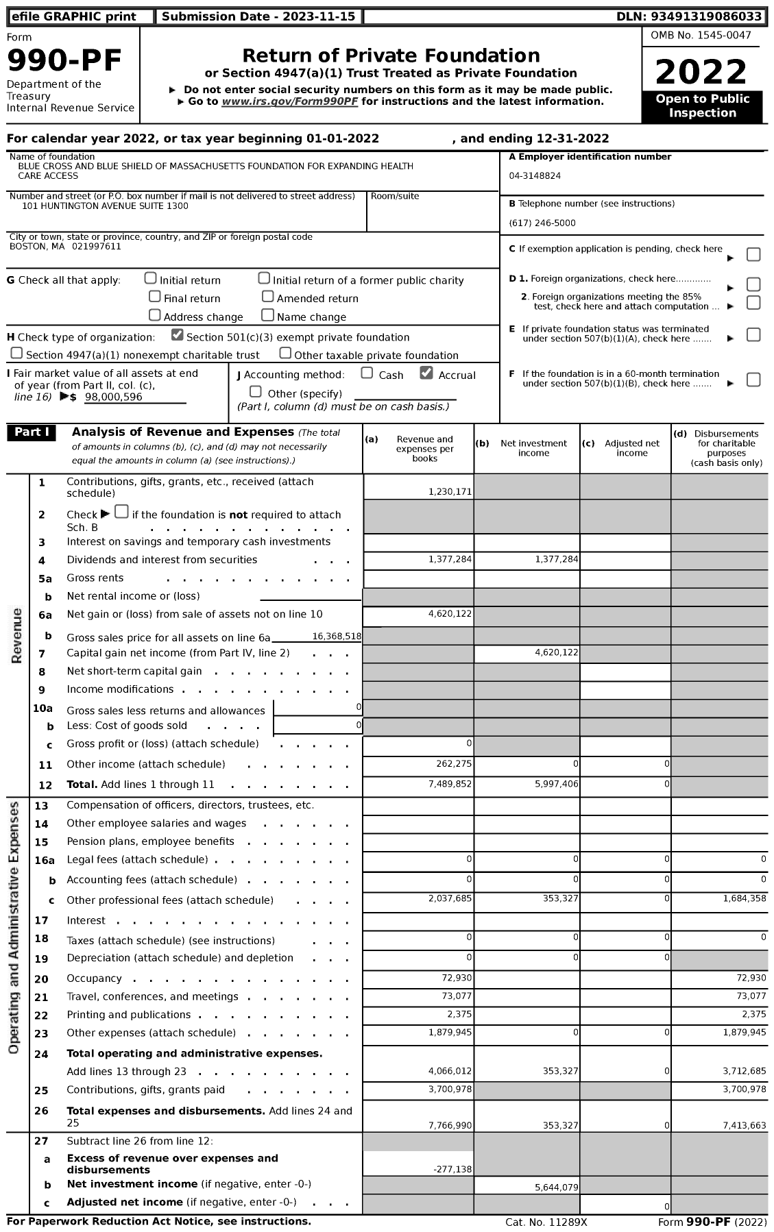 Image of first page of 2022 Form 990PF for Blue Cross Blue Shield of Massachusetts Foundation