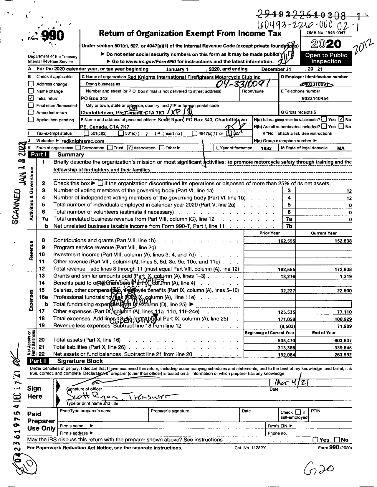 Image of first page of 2020 Form 990O for Red Knights International Motorcycle Club