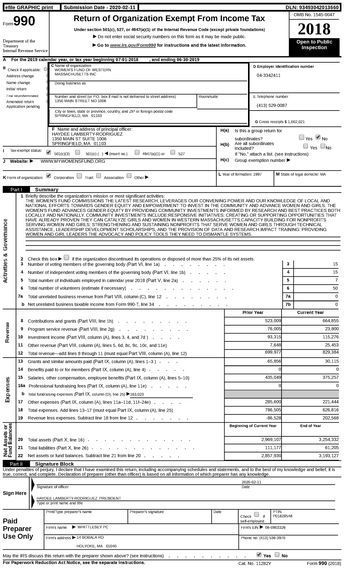 Image of first page of 2018 Form 990 for Women's Fund of Western Massachusetts