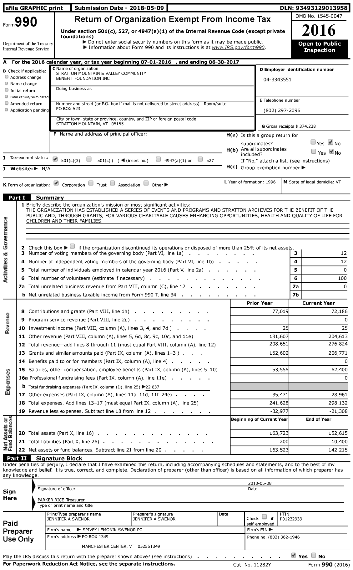 Image of first page of 2016 Form 990 for Stratton Mountain and Valley Community Benefit Foundation