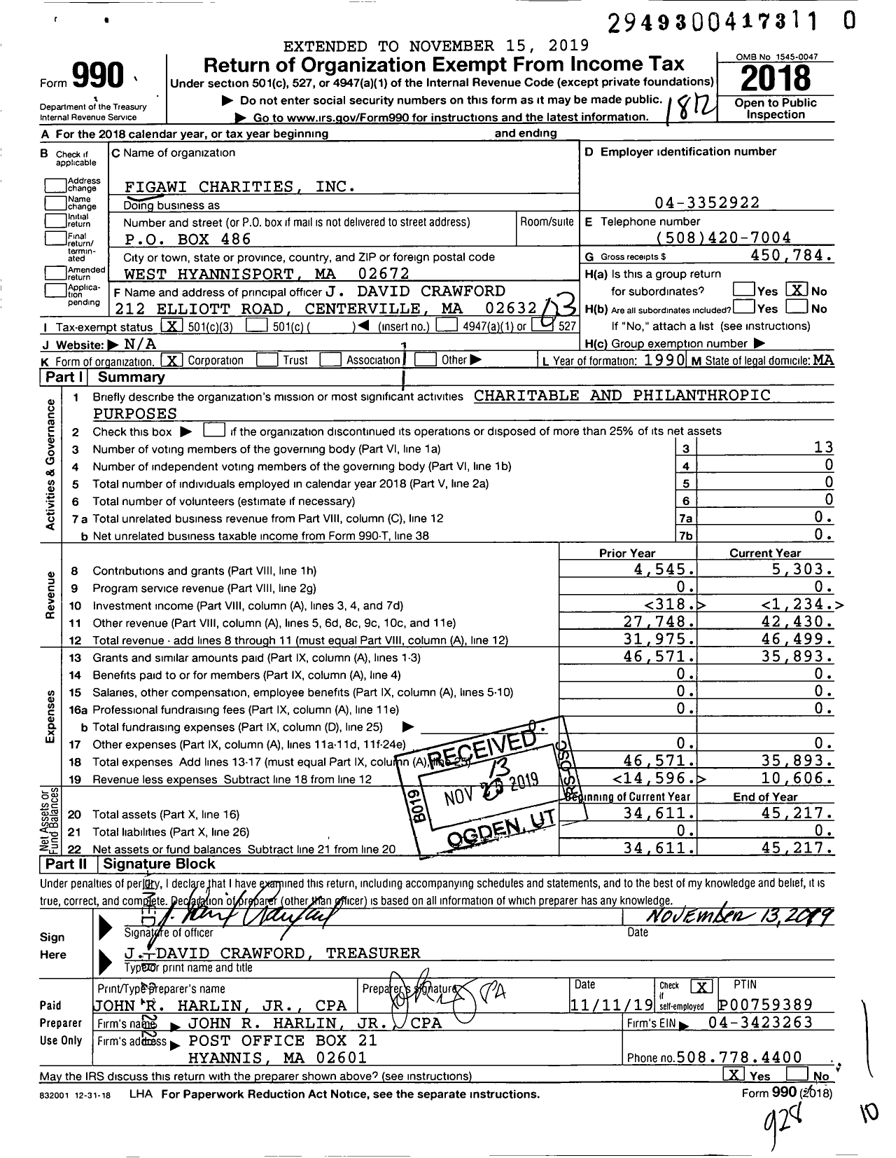 Image of first page of 2018 Form 990 for Figawi Charities