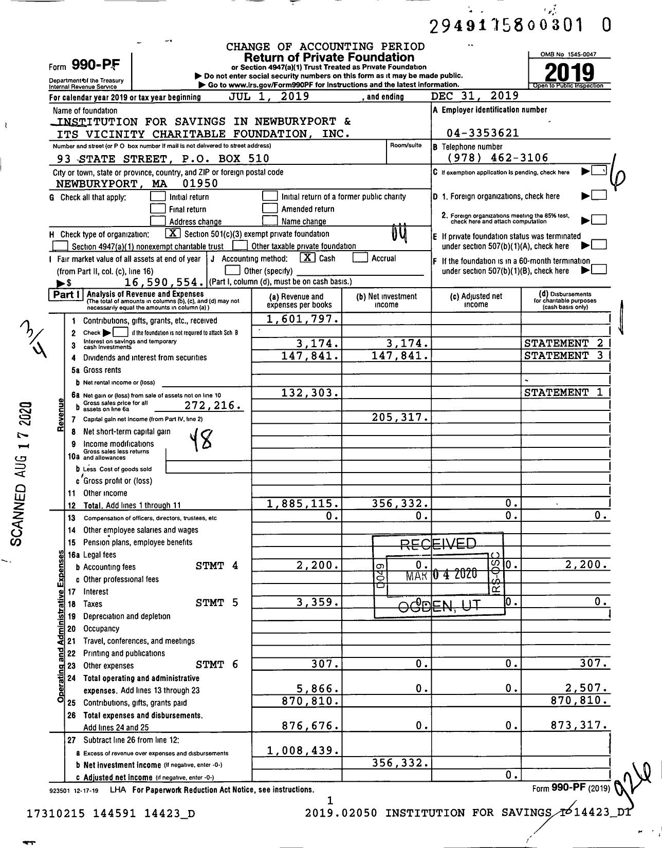 Image of first page of 2019 Form 990PR for Institution for Savings in Newburyport and Its Vicinity Charitable Foundation