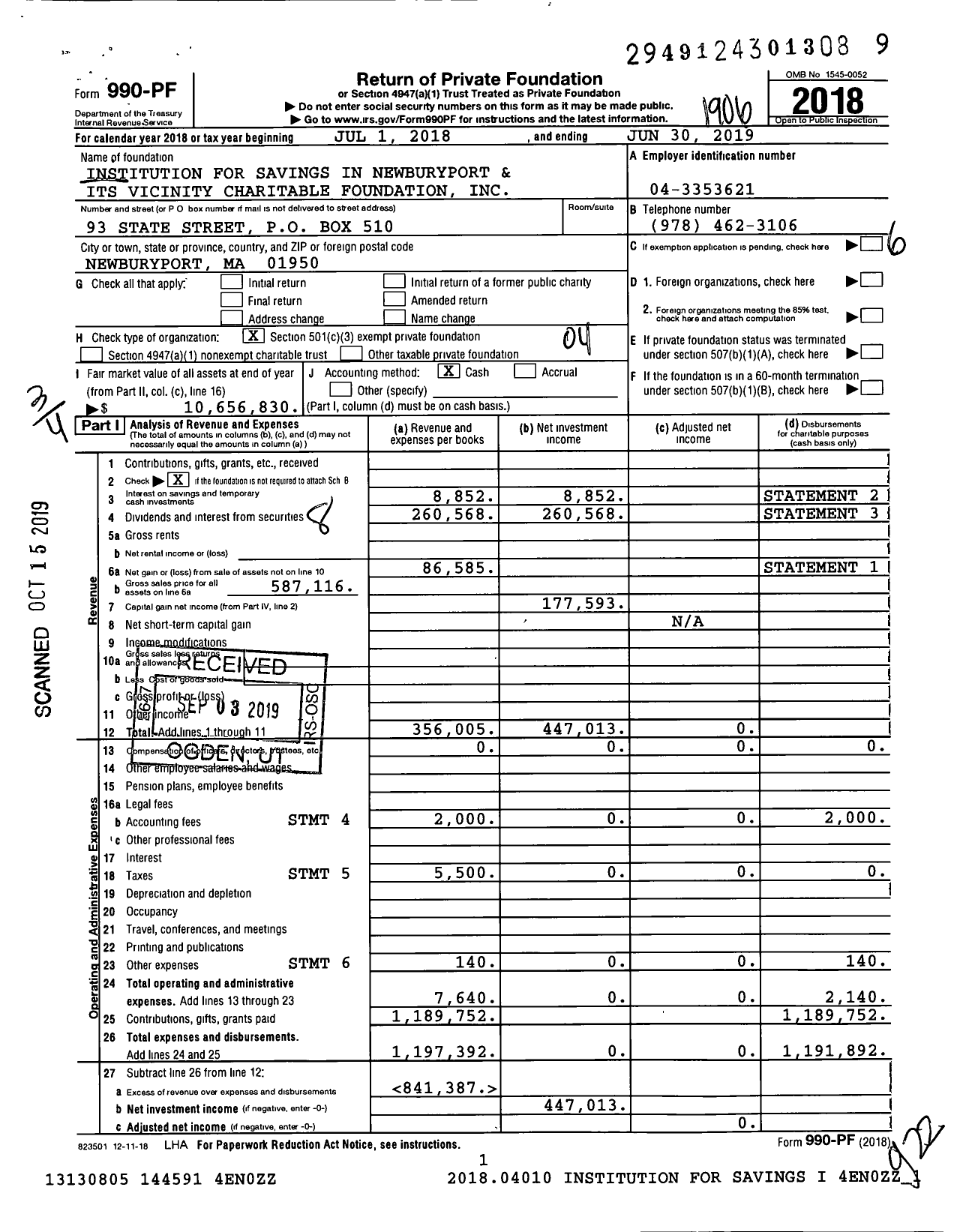 Image of first page of 2018 Form 990PF for Institution for Savings in Newburyport and Its Vicinity Charitable Foundation