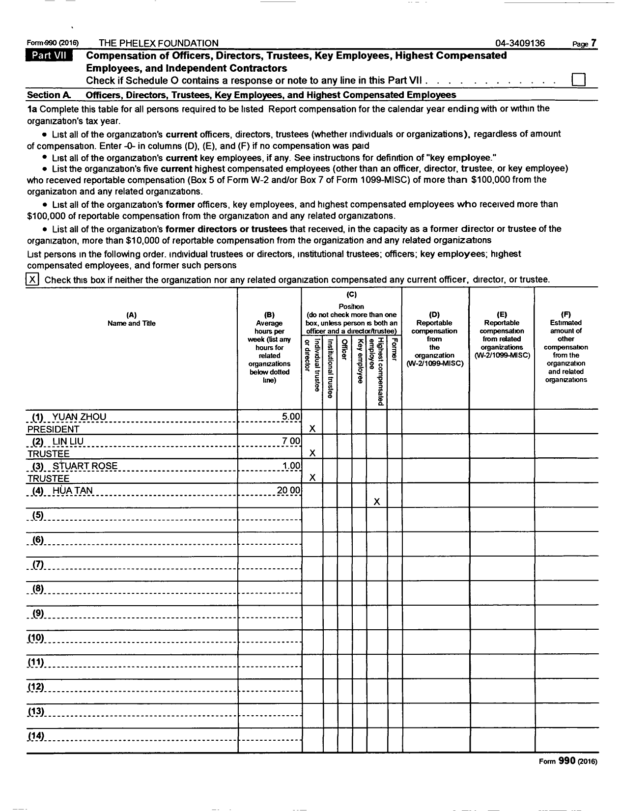 Image of first page of 2016 Form 990 for Phelex Foundation