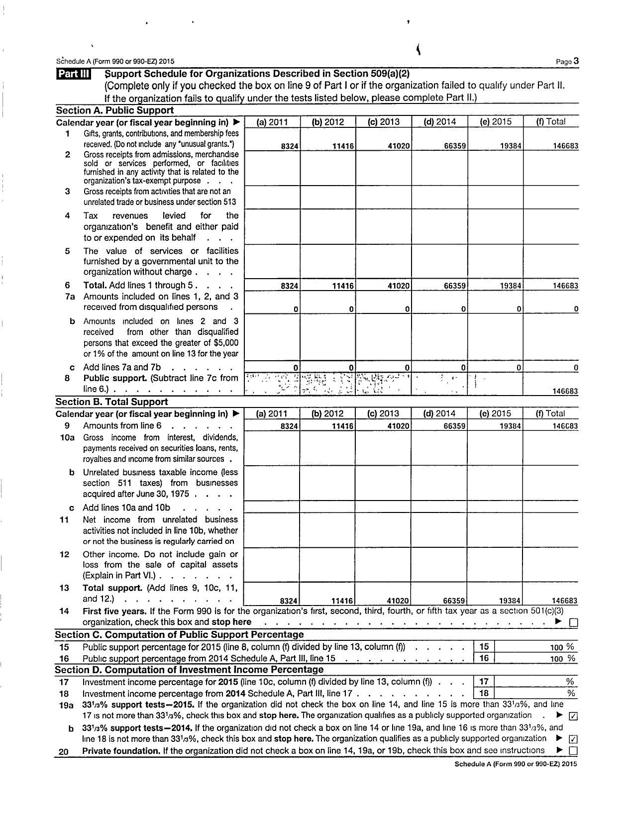 Image of first page of 2015 Form 990ER for Medford-Brooks Estate Land Trust