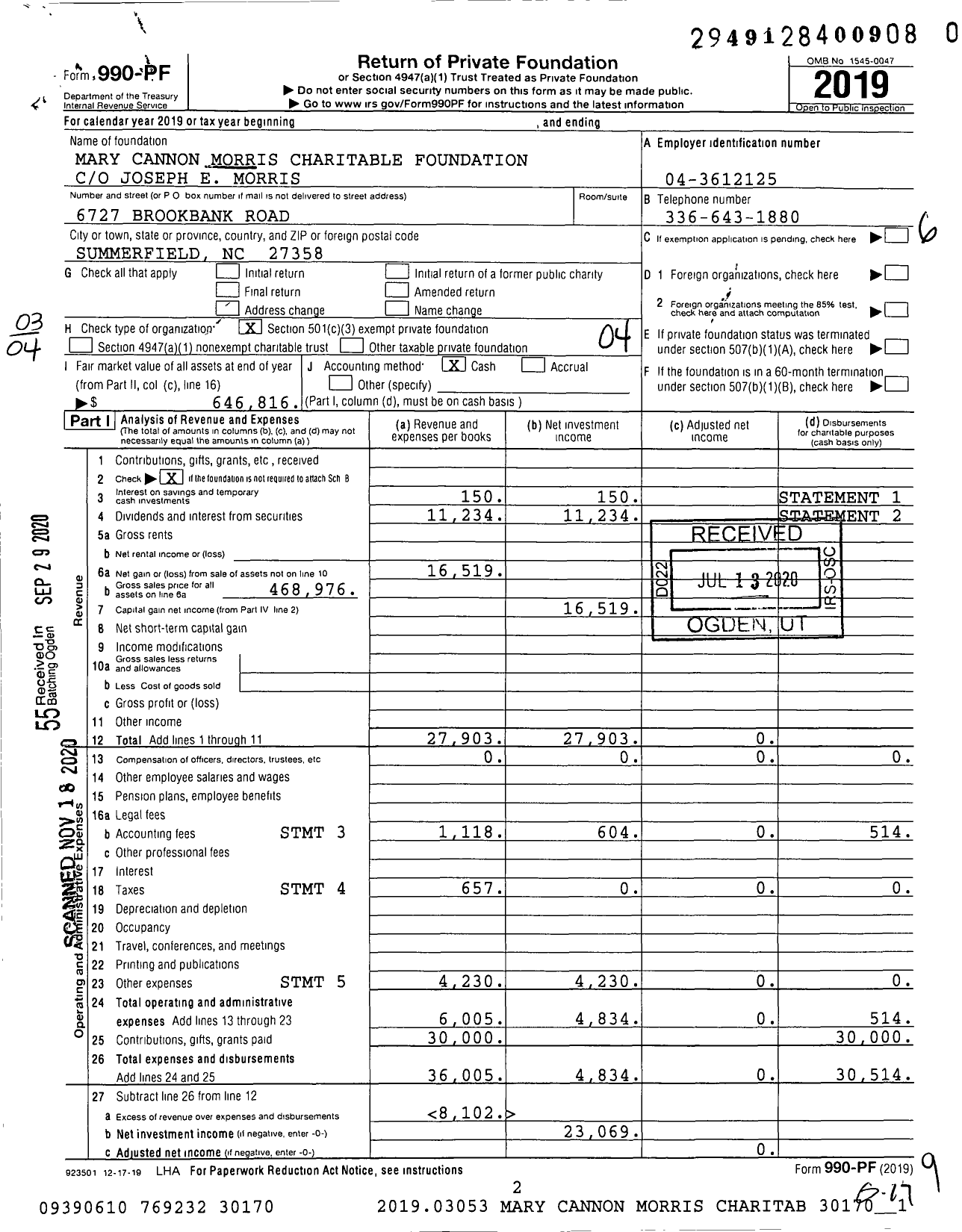 Image of first page of 2019 Form 990PF for Mary Cannon Morris Charitable Foundation
