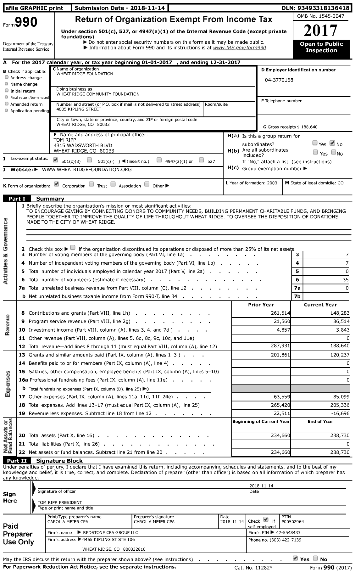 Image of first page of 2017 Form 990 for Wheat Ridge Community Foundation