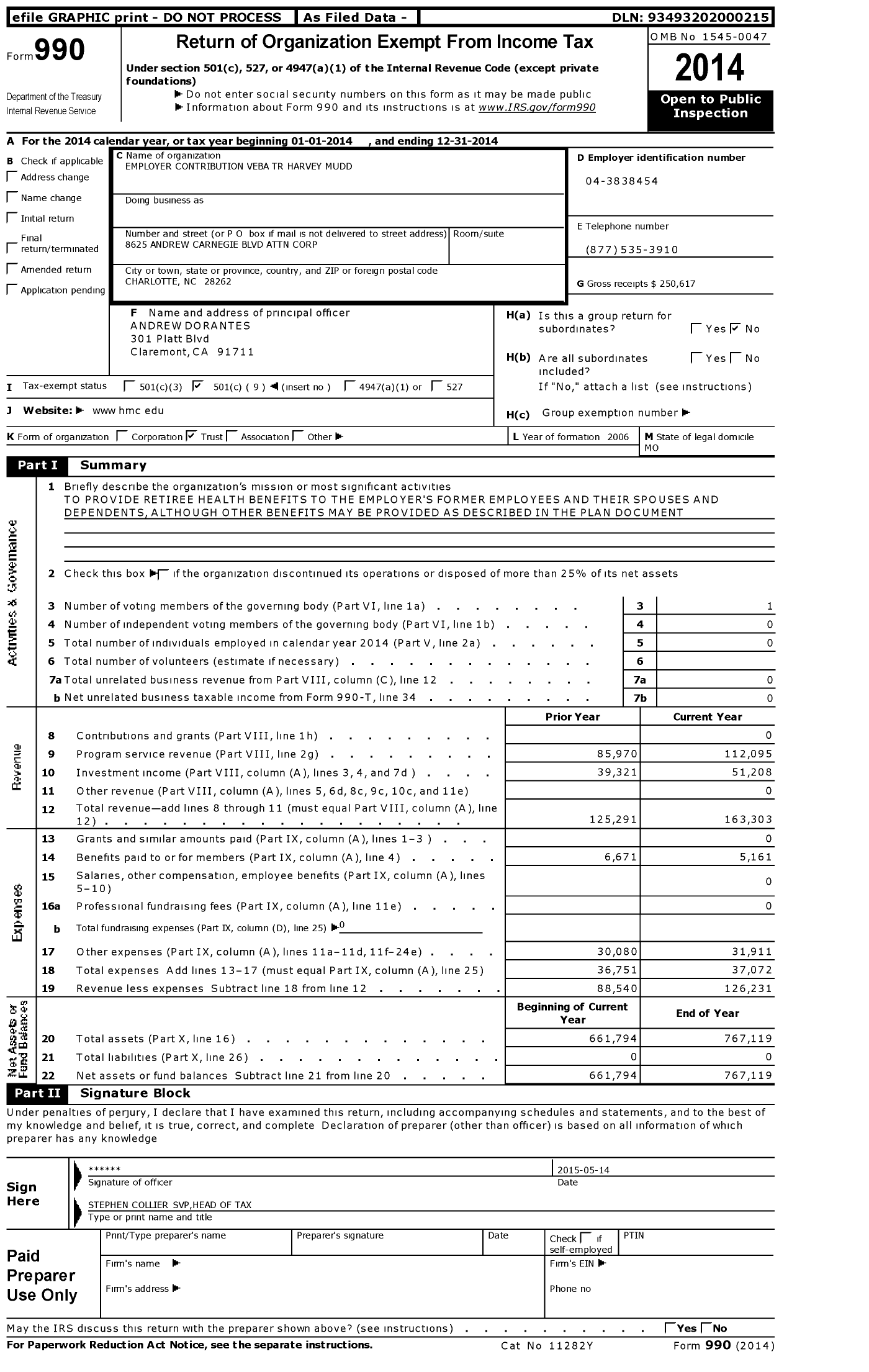 Image of first page of 2014 Form 990O for Employer Contribution Veba Trust Harvey Mudd College
