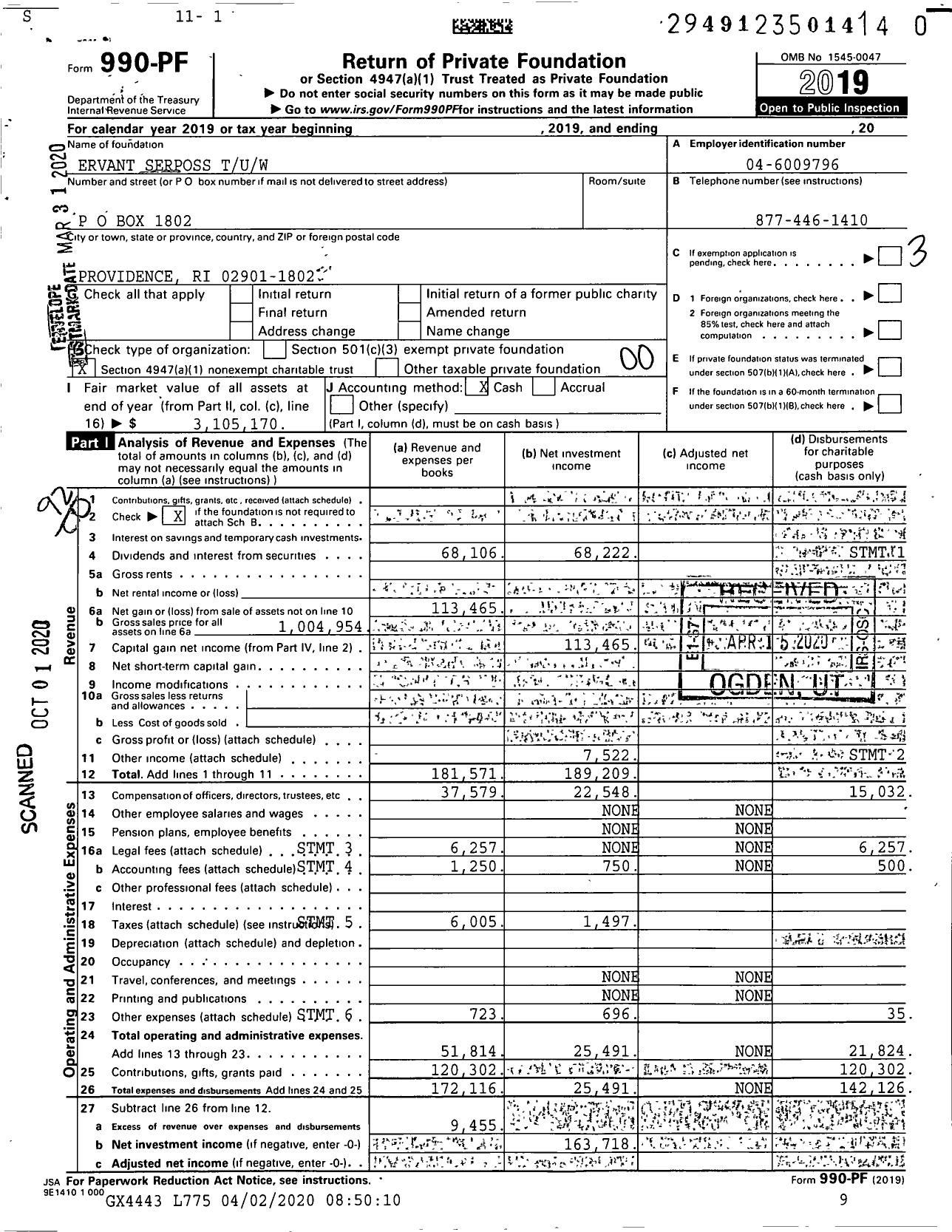 Image of first page of 2019 Form 990PR for Ervant Serposs Tuw