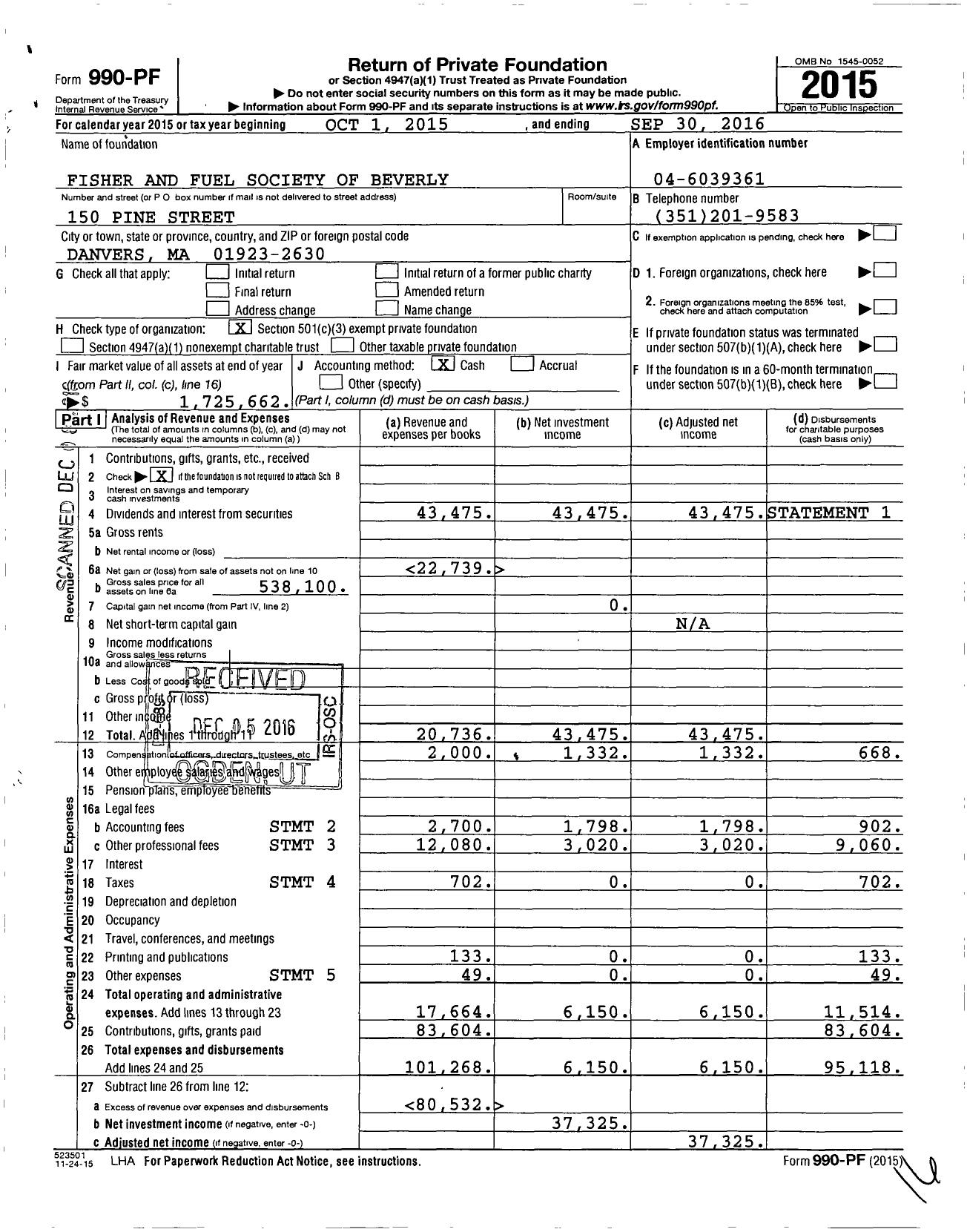 Image of first page of 2015 Form 990PF for Fisher and Fuel Society of Beverly