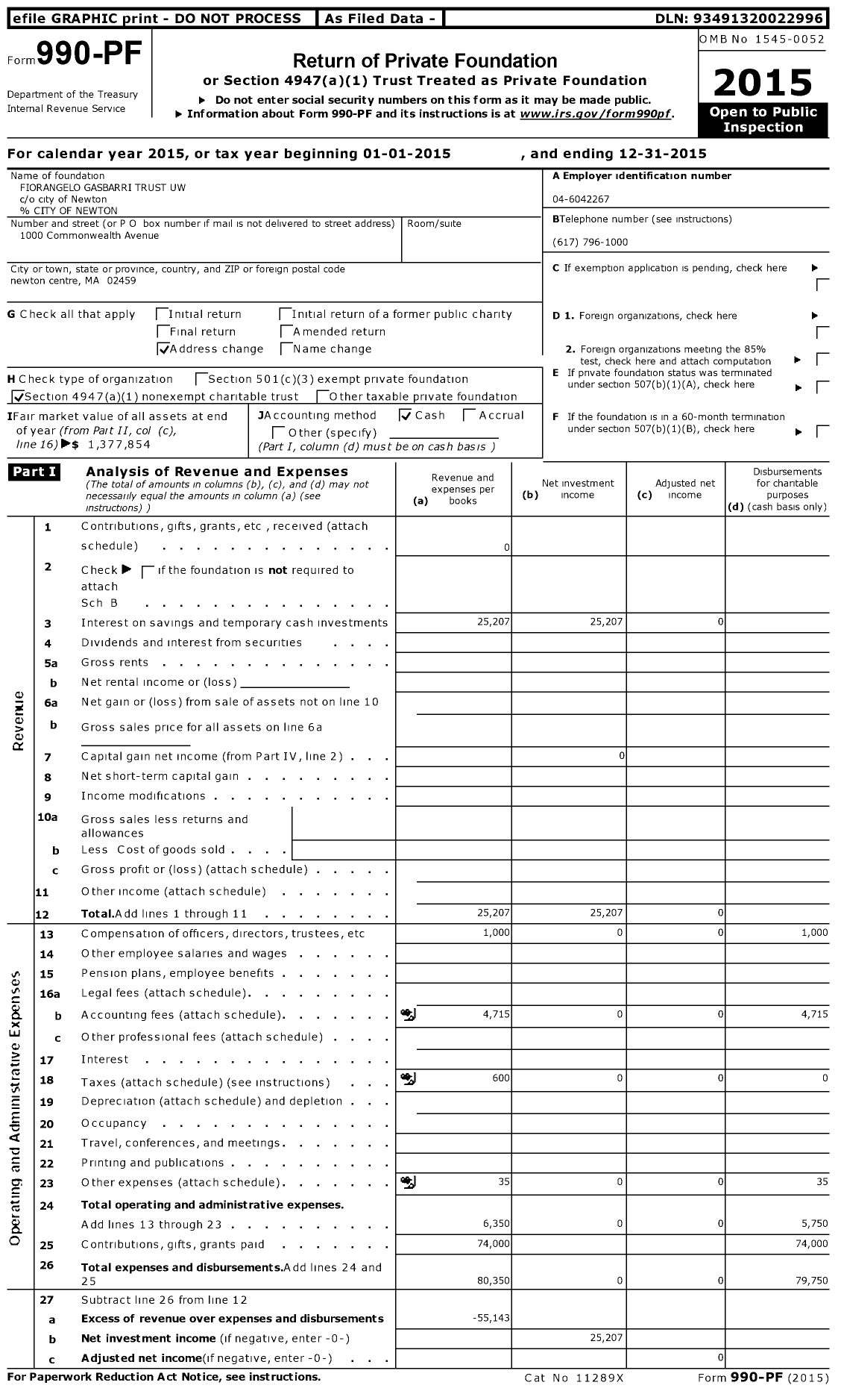 Image of first page of 2015 Form 990PF for Fiorangelo Gasbarri Trust Uw