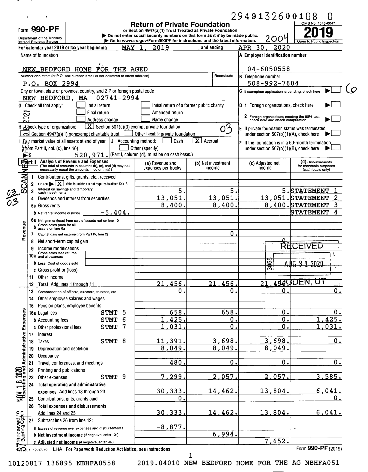 Image of first page of 2019 Form 990PF for New Bedford Home for the Aged