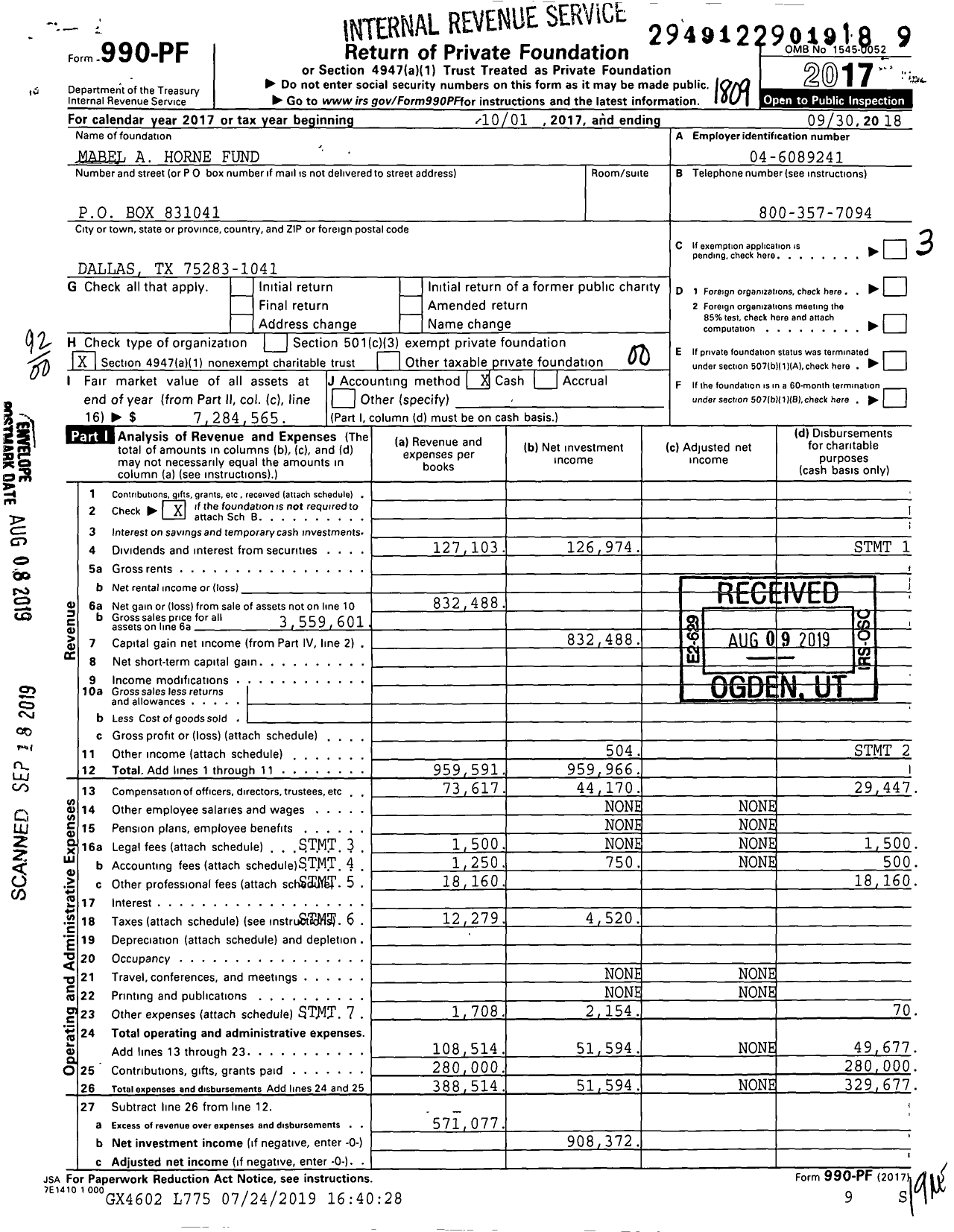 Image of first page of 2017 Form 990PF for Mabel A Horne Fund