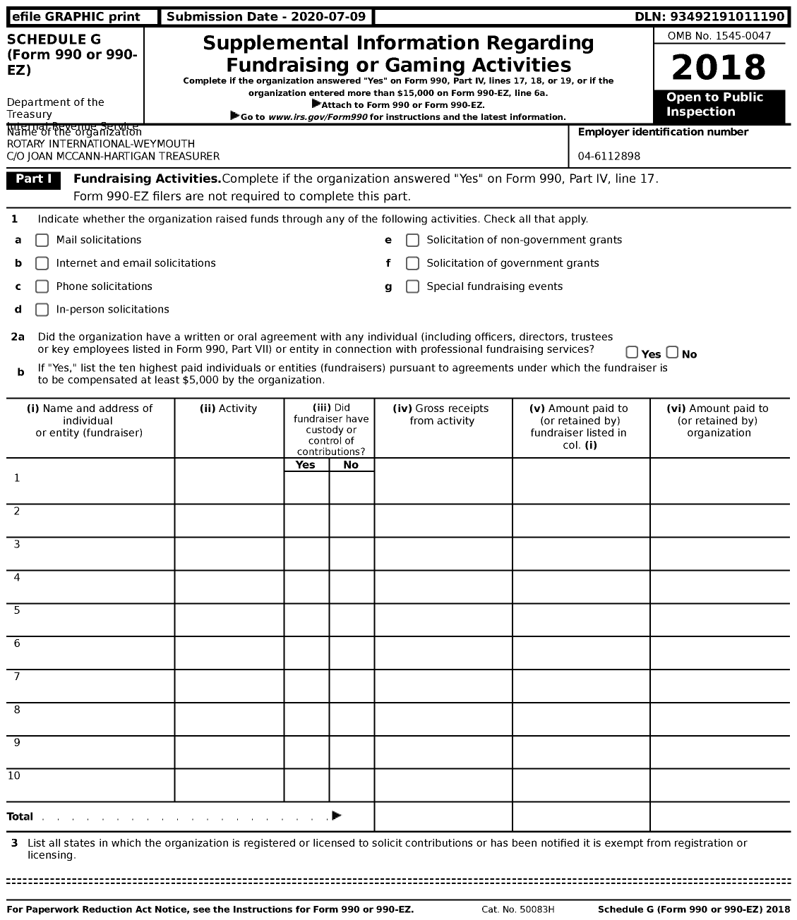 Image of first page of 2018 Form 990EZ for Rotary International - Weymouth Rotary Club