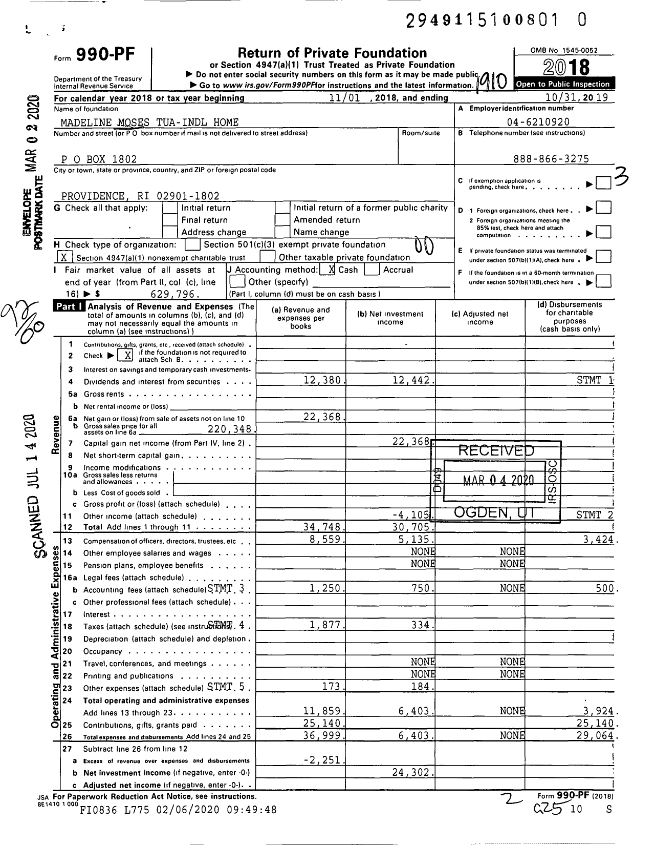 Image of first page of 2018 Form 990PR for Madeline Moses Tua-Indl Home