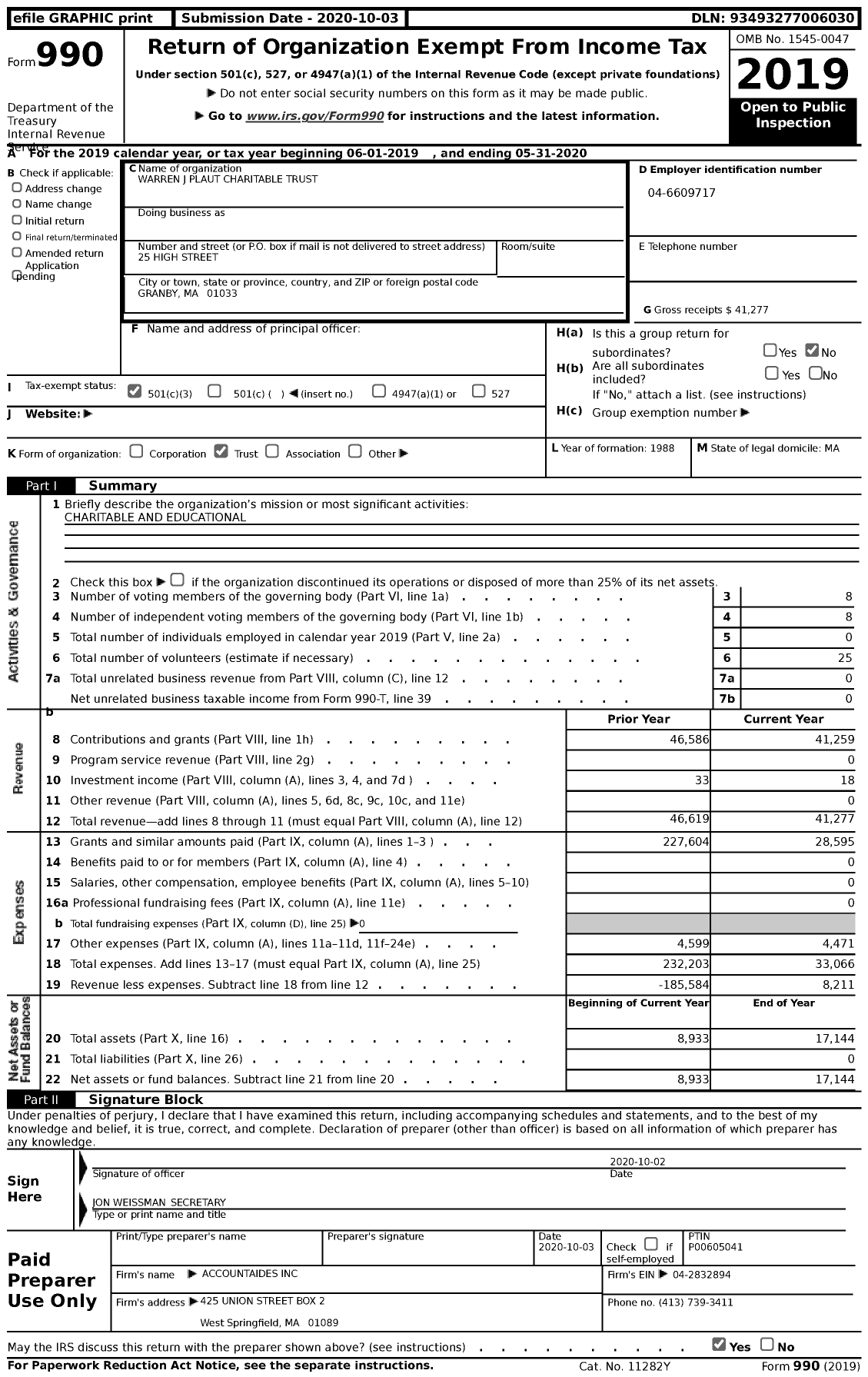 Image of first page of 2019 Form 990 for Warren J Plaut Charitable Trust