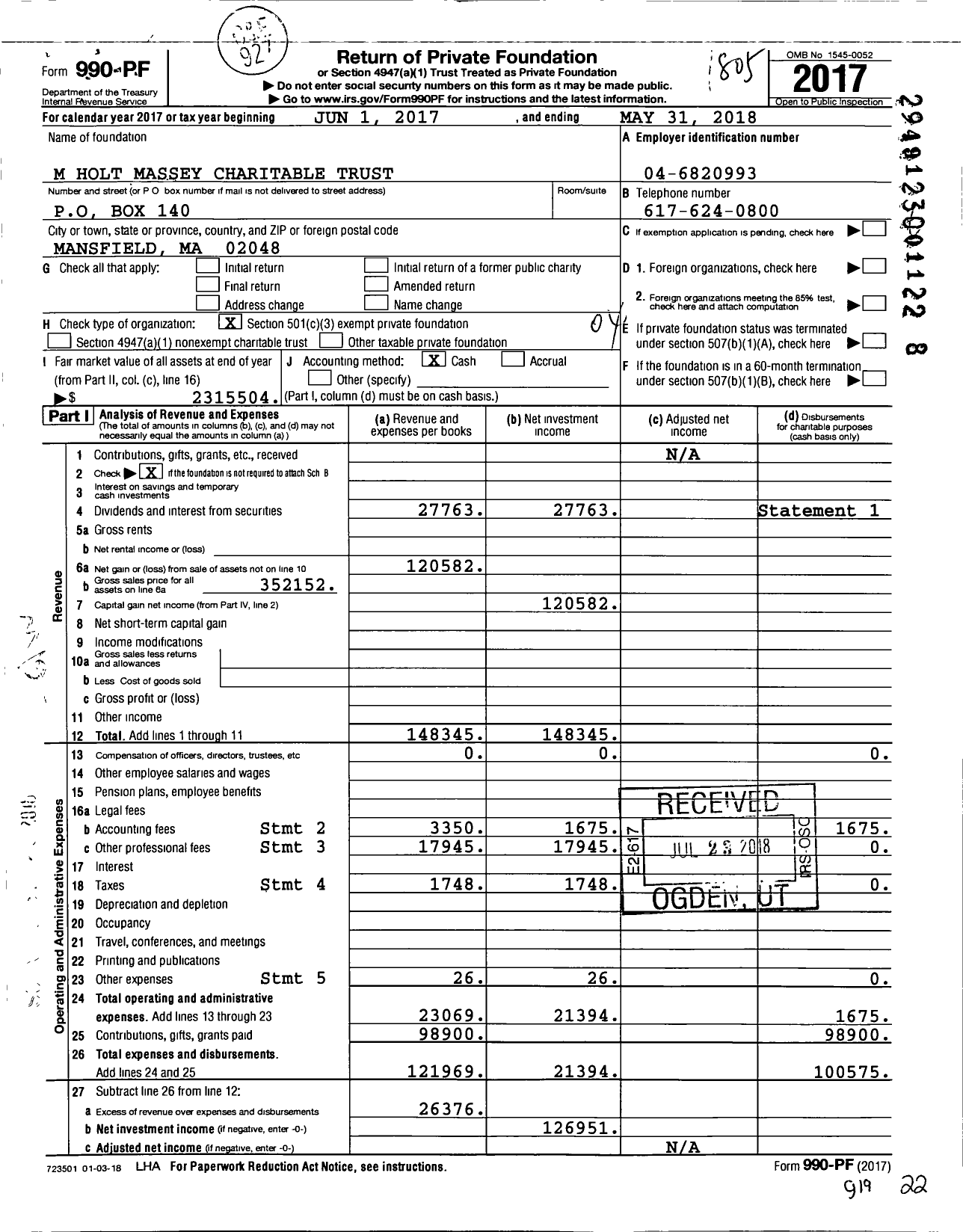 Image of first page of 2017 Form 990PF for M Holt Massey Charitable Trust