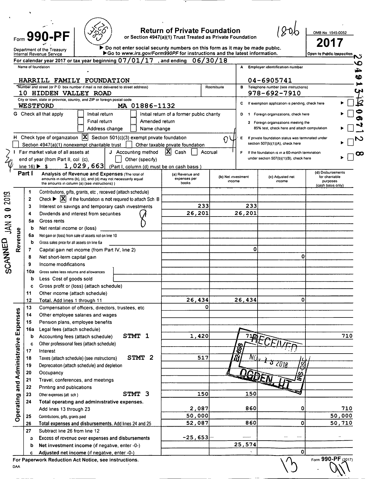 Image of first page of 2017 Form 990PF for Harrill Family Foundation
