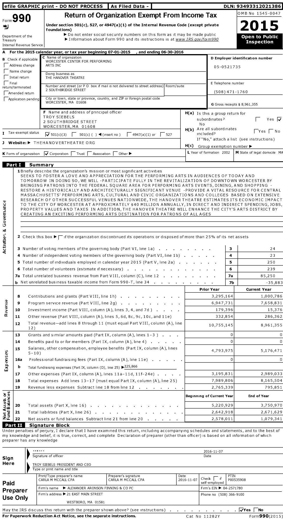 Image of first page of 2015 Form 990 for The Hanover Theatre for the Performing Arts