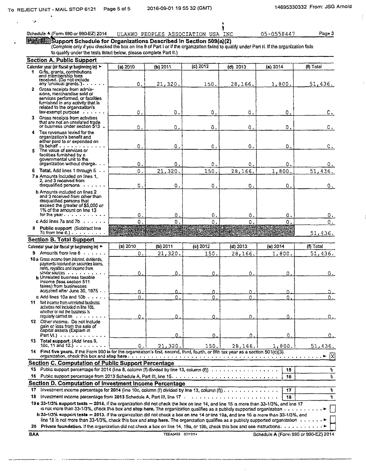 Image of first page of 2014 Form 990ER for Ulakwo Peoples Association USA