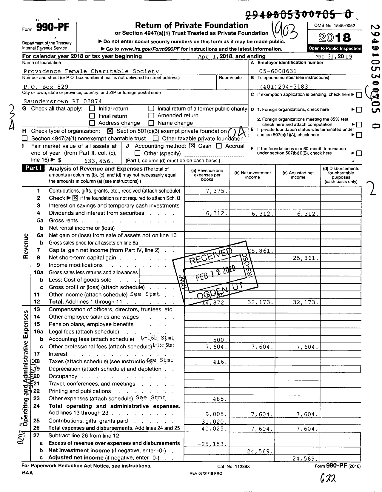 Image of first page of 2018 Form 990PR for Providence Female Charitable Society