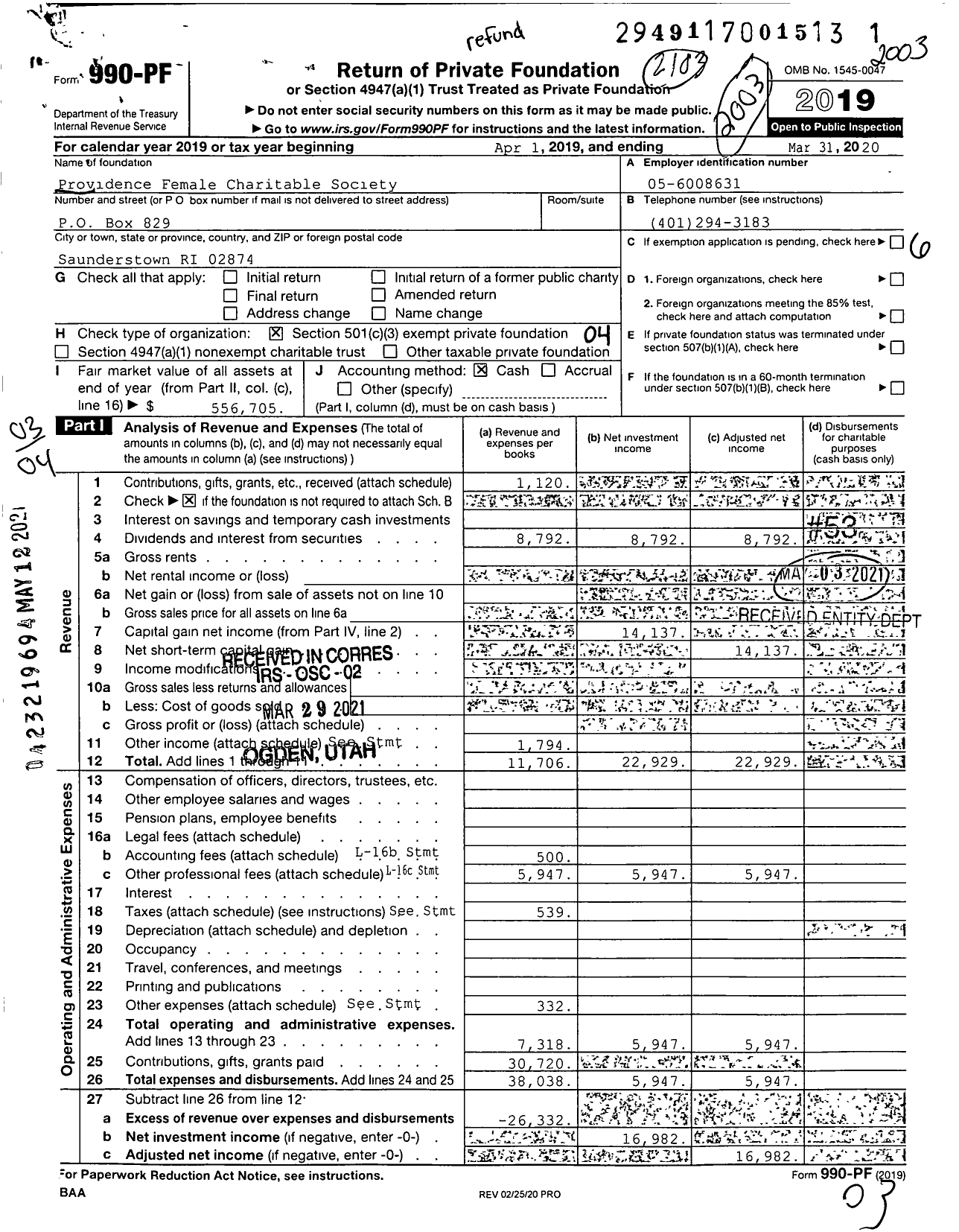 Image of first page of 2019 Form 990PF for Providence Female Charitable Society