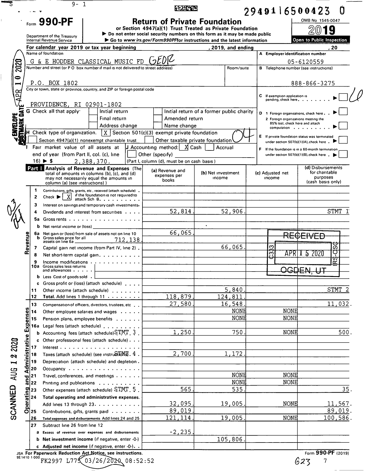 Image of first page of 2019 Form 990PR for The George F and Elsie Barnard Hodder Classic