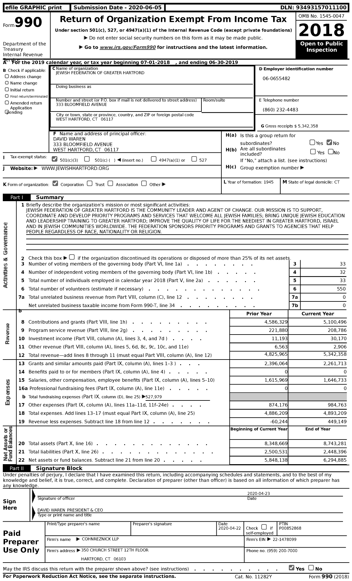 Image of first page of 2018 Form 990 for Jewish Federation of Greater Hartford (JFGH)