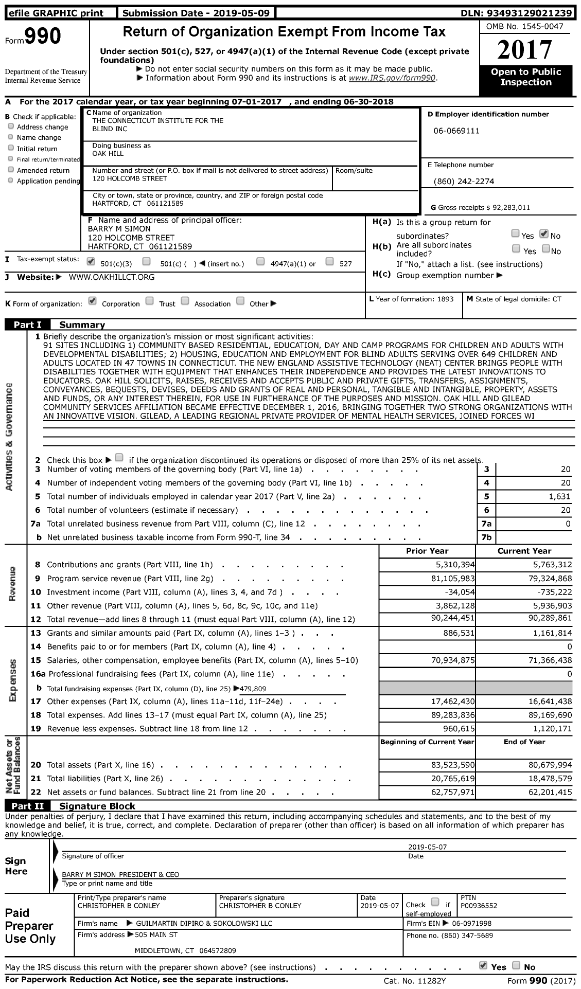 Image of first page of 2017 Form 990 for Oak Hill / The Connecticut Institute for the Blind Inc