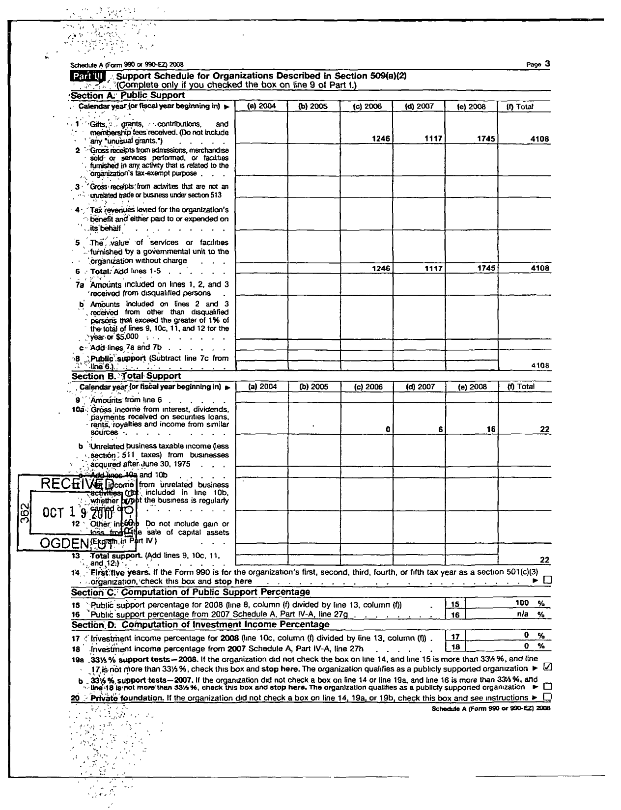 Image of first page of 2008 Form 990ER for CT PTA - Green Acres PTA