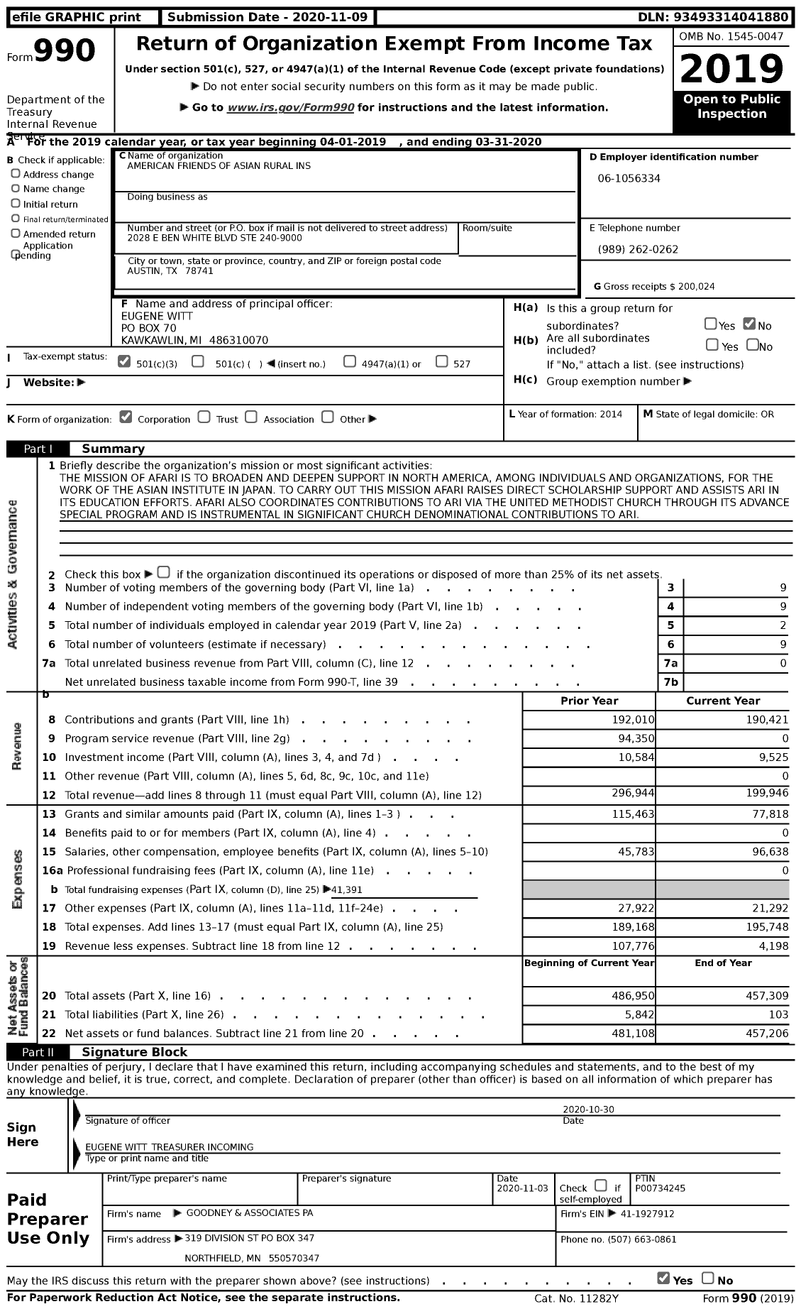 Image of first page of 2019 Form 990 for American Friends of Asian Rural Institute