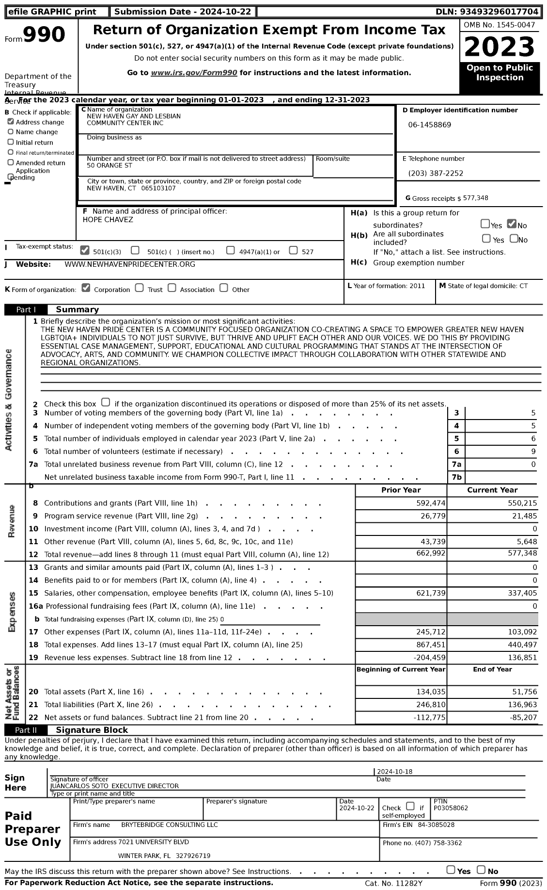 Image of first page of 2023 Form 990 for New Haven Gay and Lesbian Community Center