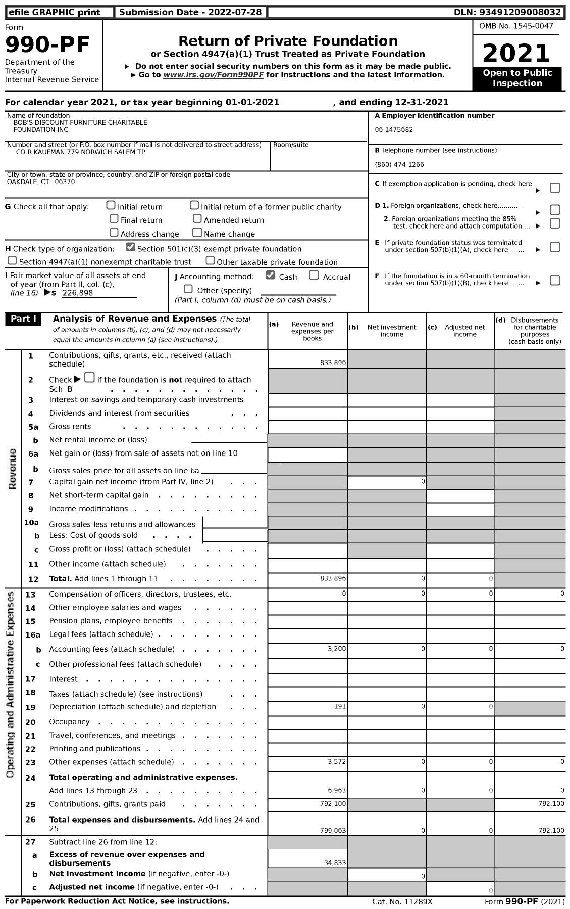 Image of first page of 2021 Form 990PF for Bob's Discount Furniture Charitable Foundation