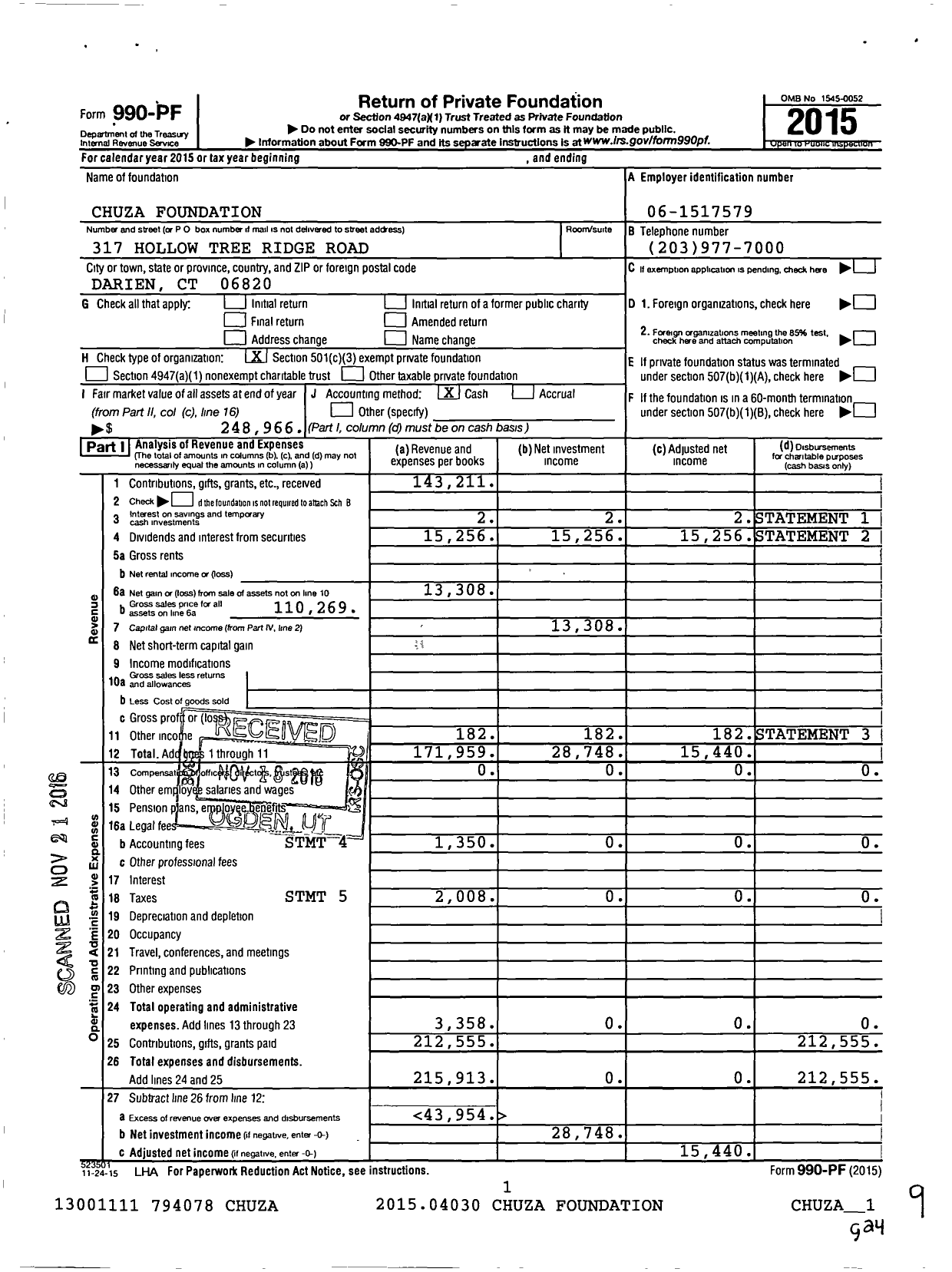 Image of first page of 2015 Form 990PF for Chuza Foundation