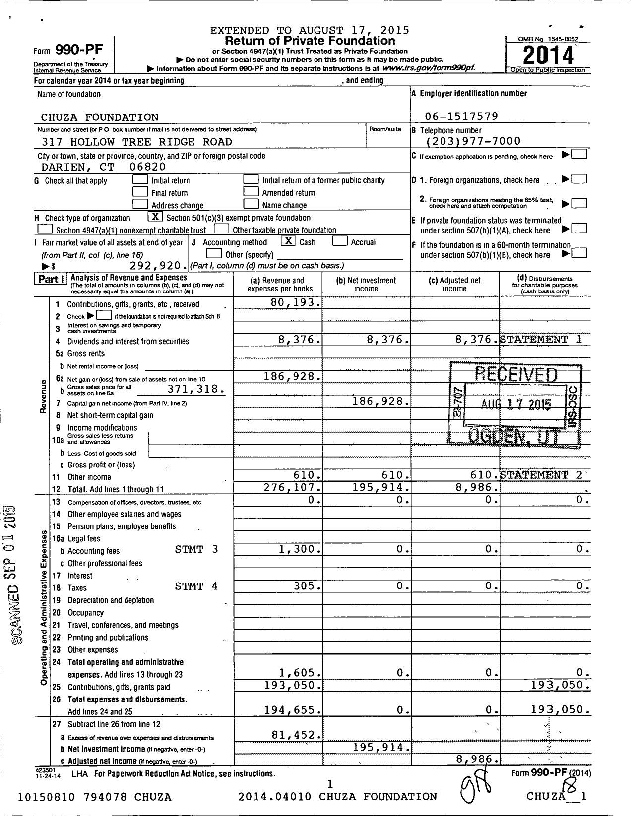 Image of first page of 2014 Form 990PF for Chuza Foundation