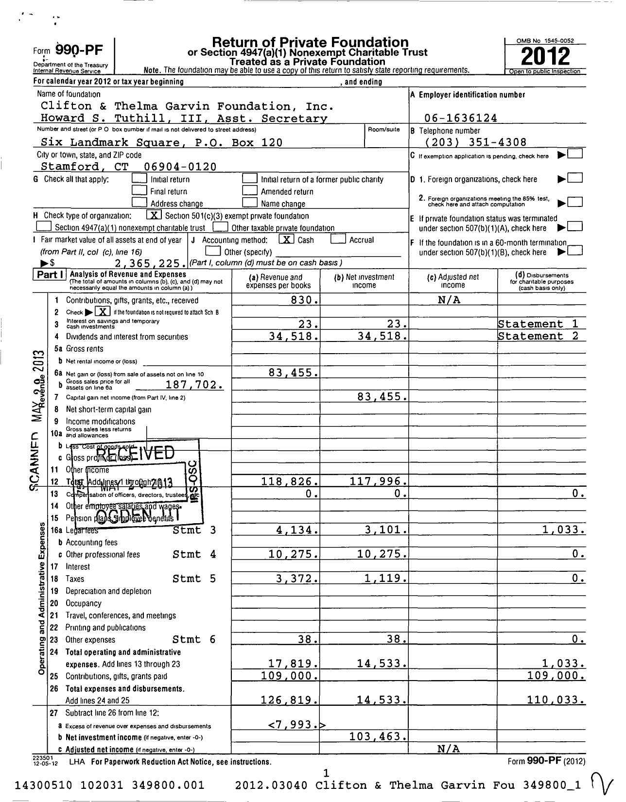 Image of first page of 2012 Form 990PF for Clifton and Thelma Garvin Foundation