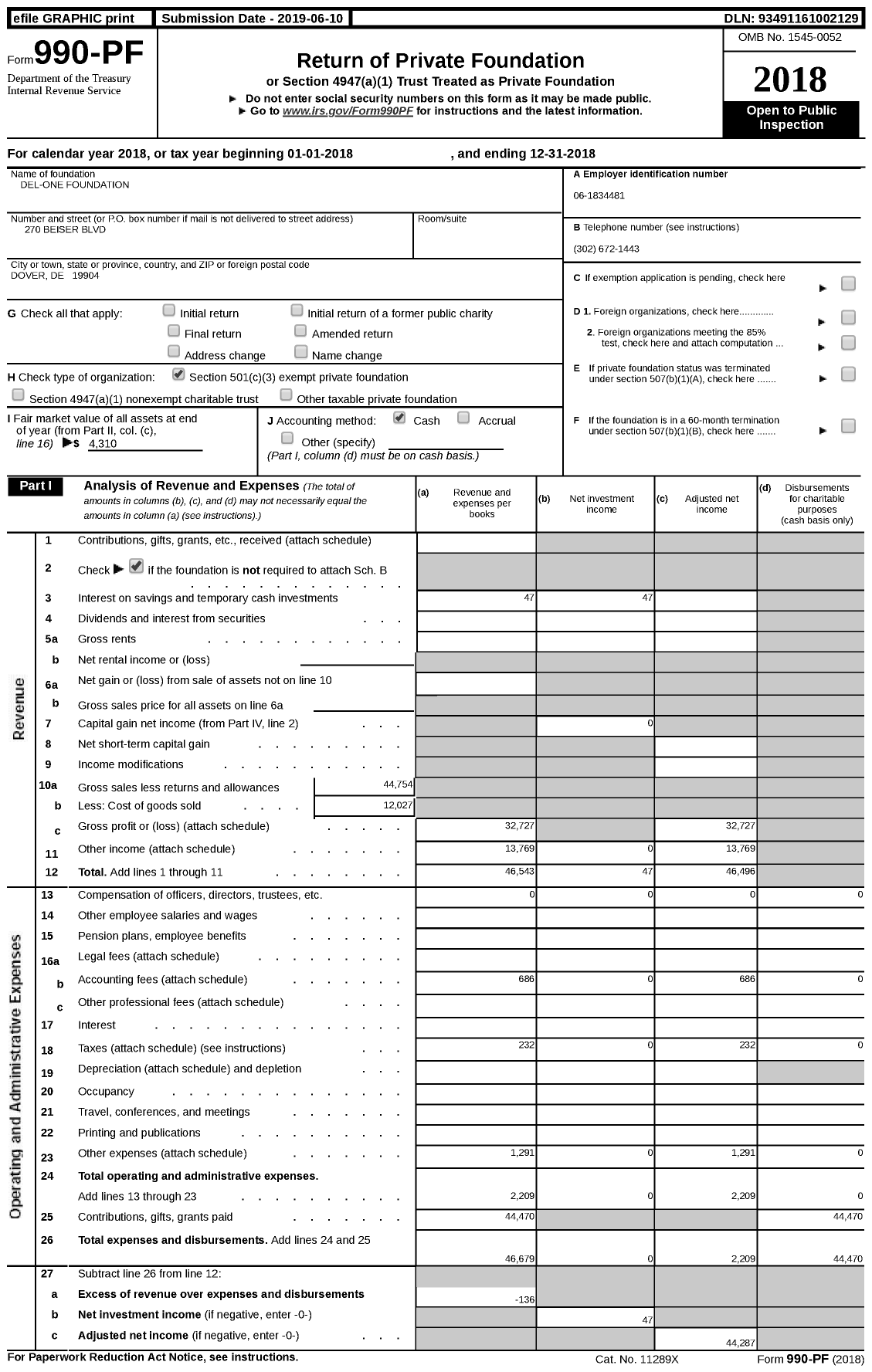 Image of first page of 2018 Form 990PF for Del-One Foundation