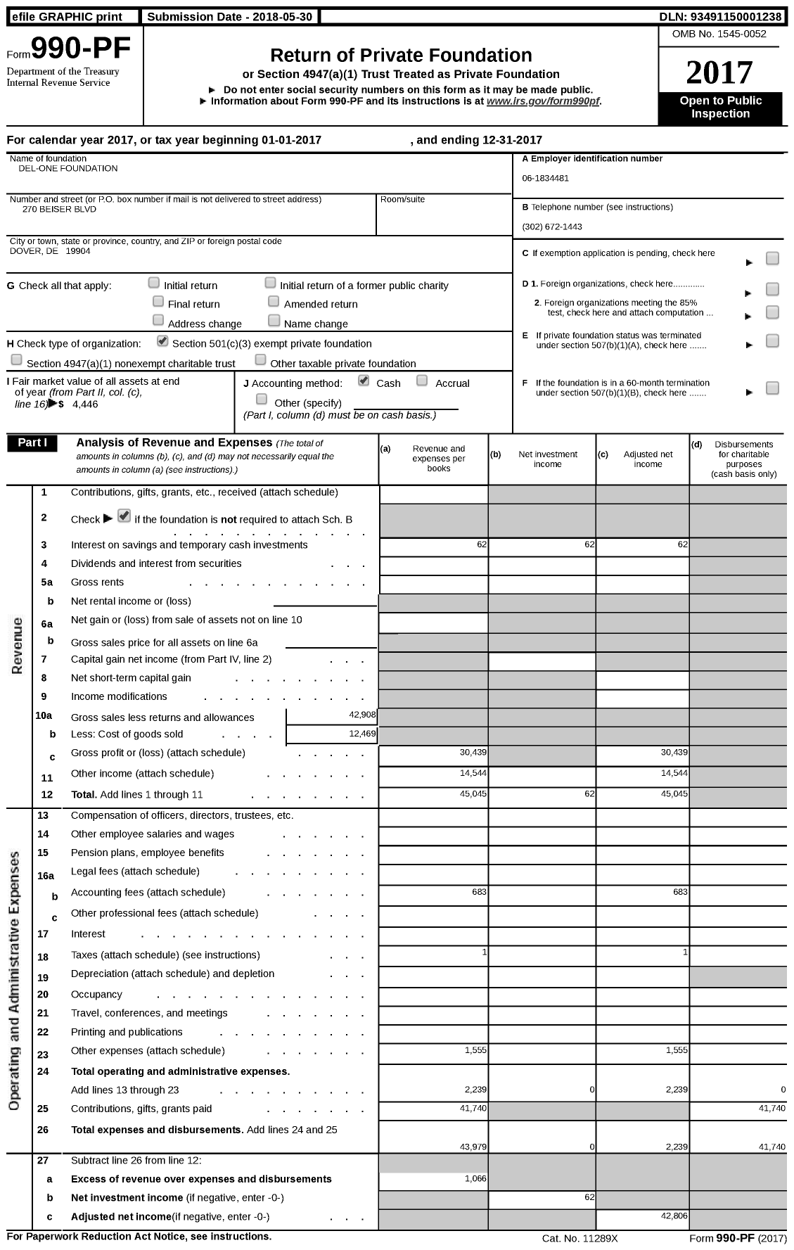 Image of first page of 2017 Form 990PF for Del-One Foundation