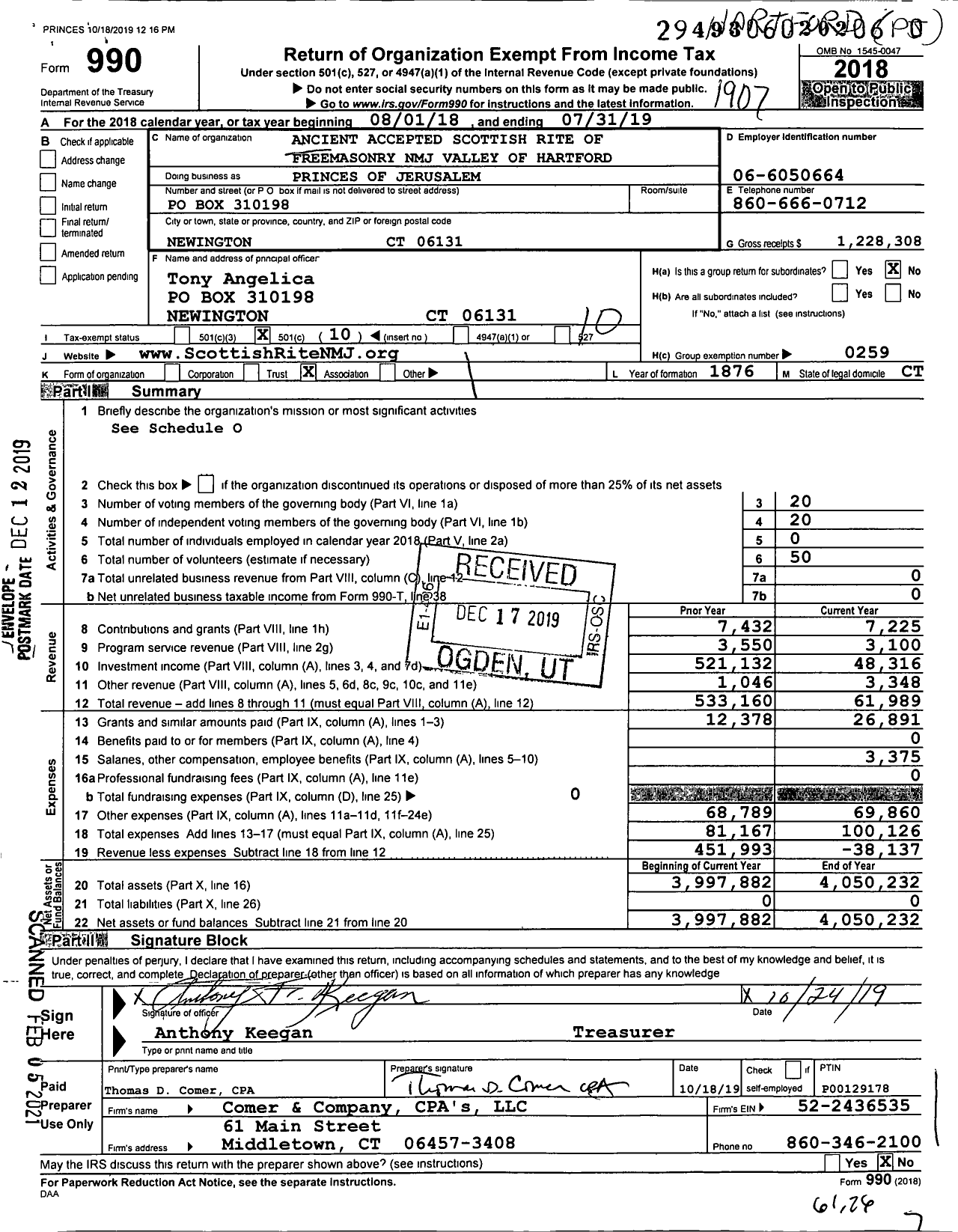 Image of first page of 2018 Form 990O for Scottish Rite, NMJ - Princes of Jerusalem