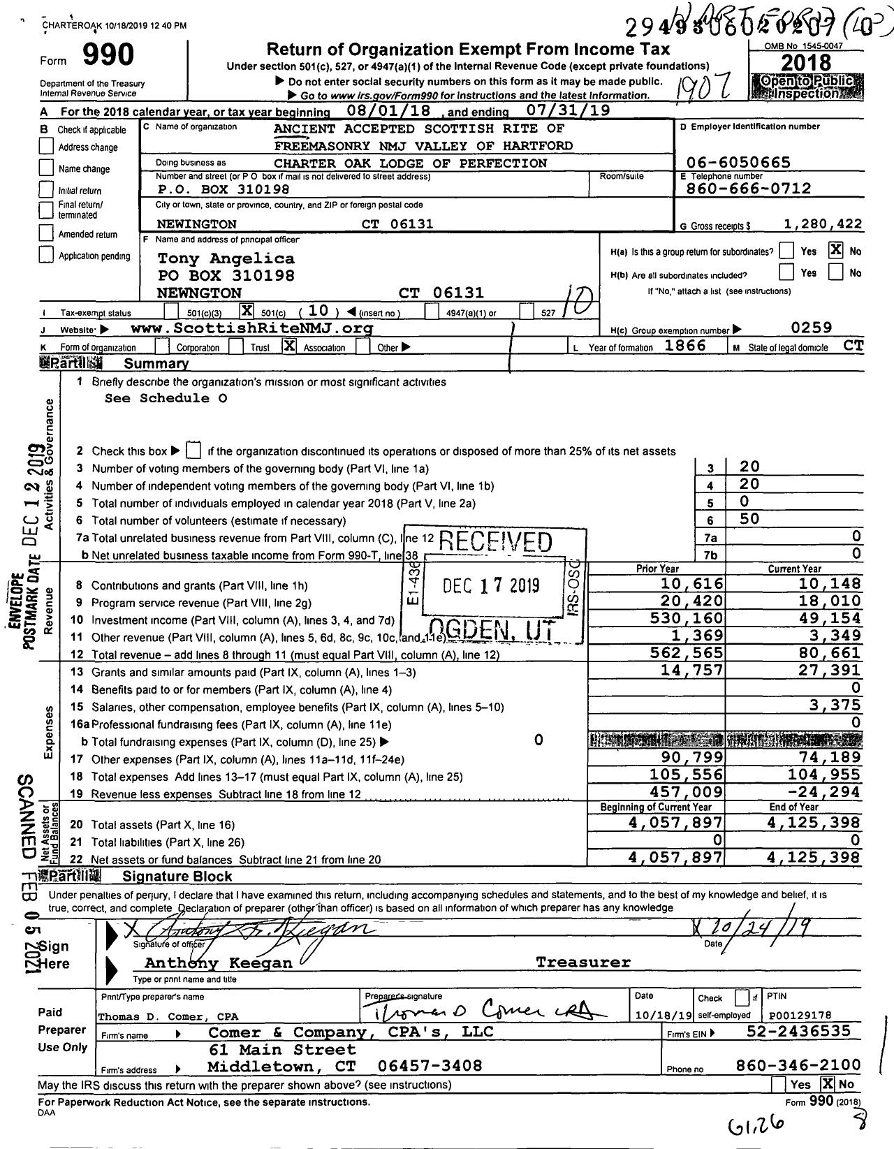 Image of first page of 2018 Form 990O for Scottish Rite, NMJ - Charter Oak Lodge of