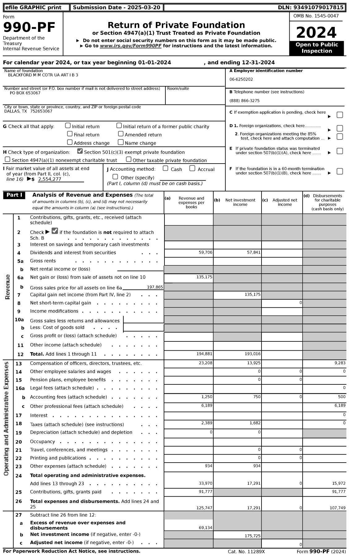 Image of first page of 2024 Form 990PF for Blackford M M Cotr Art I B 3