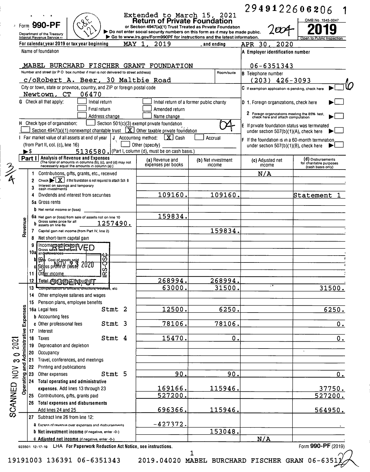 Image of first page of 2019 Form 990PF for Mabel Burchard Fischer Grant Foundation