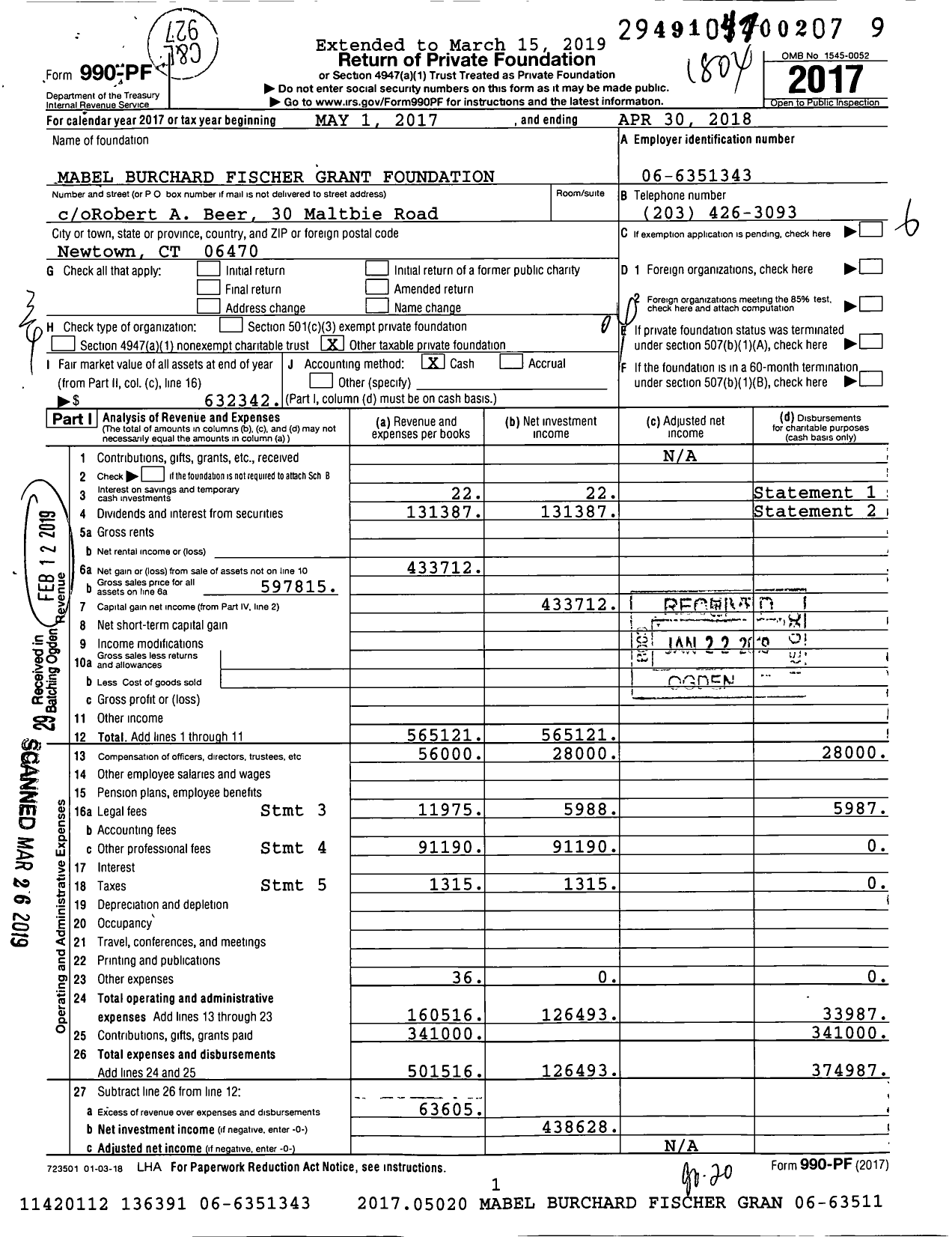 Image of first page of 2017 Form 990PF for Mabel Burchard Fischer Grant Foundation