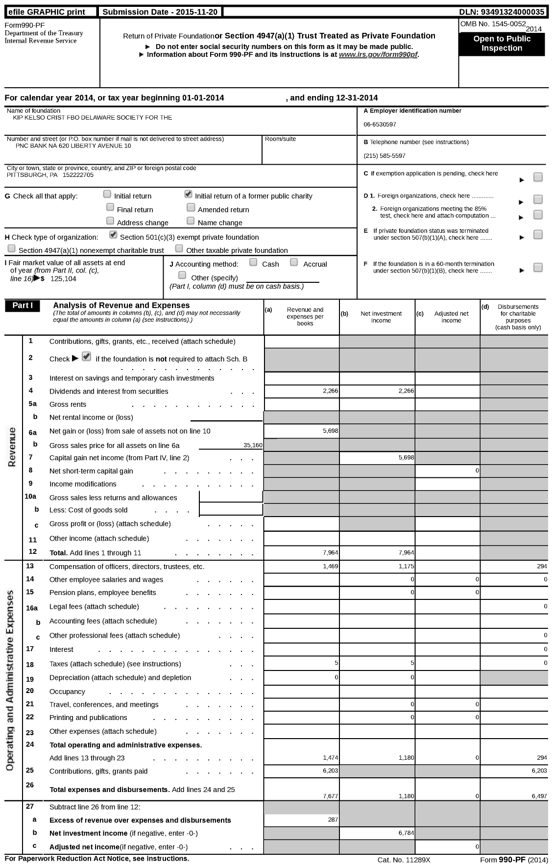 Image of first page of 2014 Form 990PF for Kip Kelso Crist Fbo Delaware Society for the