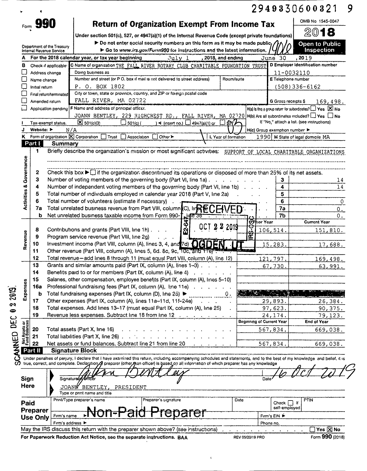 Image of first page of 2018 Form 990 for The Fall River Rotary Club Charitable Foundation Trust