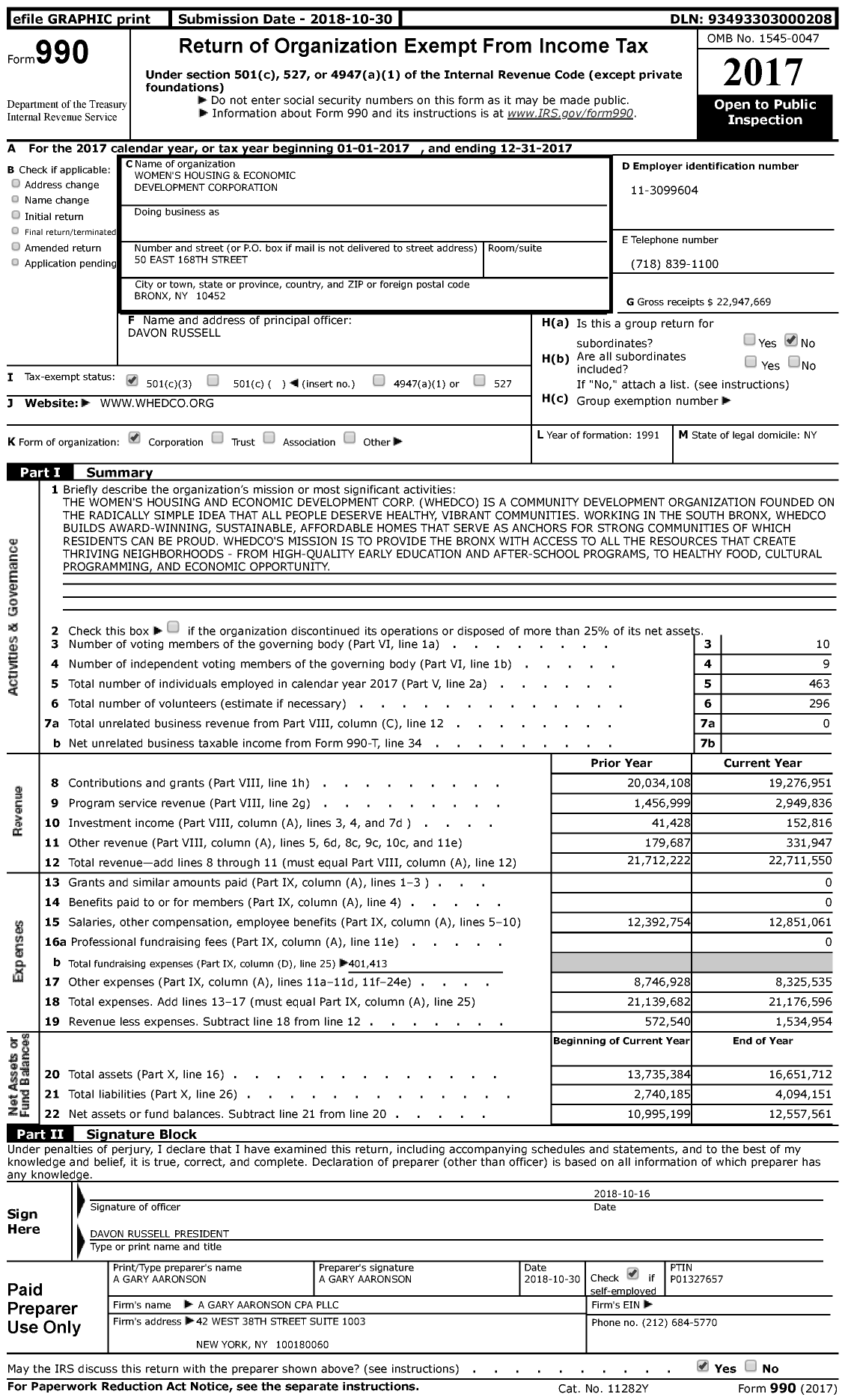 Image of first page of 2017 Form 990 for Womens Housing and Economic Development Corporation (WHEDco)