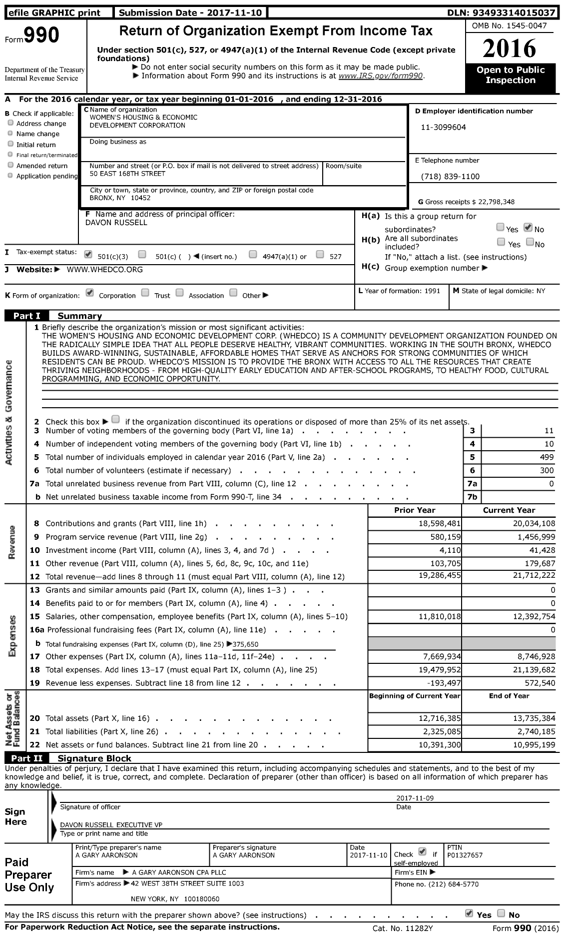 Image of first page of 2016 Form 990 for Womens Housing and Economic Development Corporation (WHEDco)