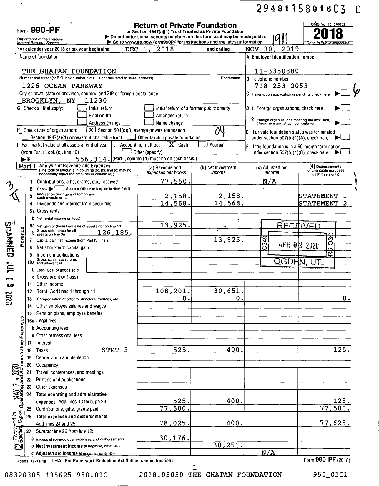 Image of first page of 2018 Form 990PR for The Ghatan Foundation