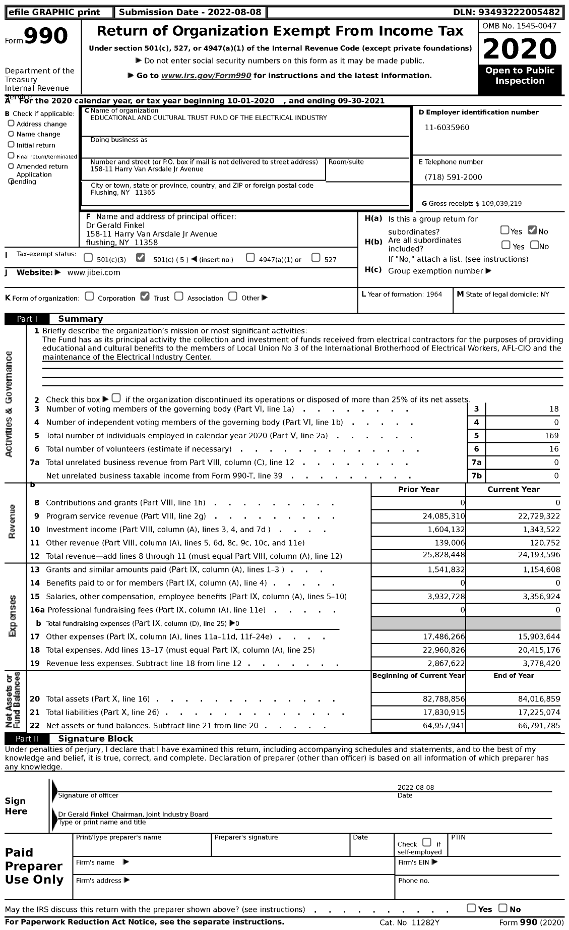 Image of first page of 2020 Form 990 for Educational and Cultural Trust Fund of the Electrical Industry