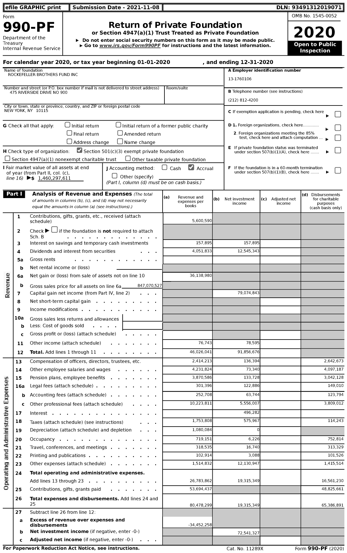 Image of first page of 2020 Form 990PF for Rockefeller Brothers Fund (RBF)